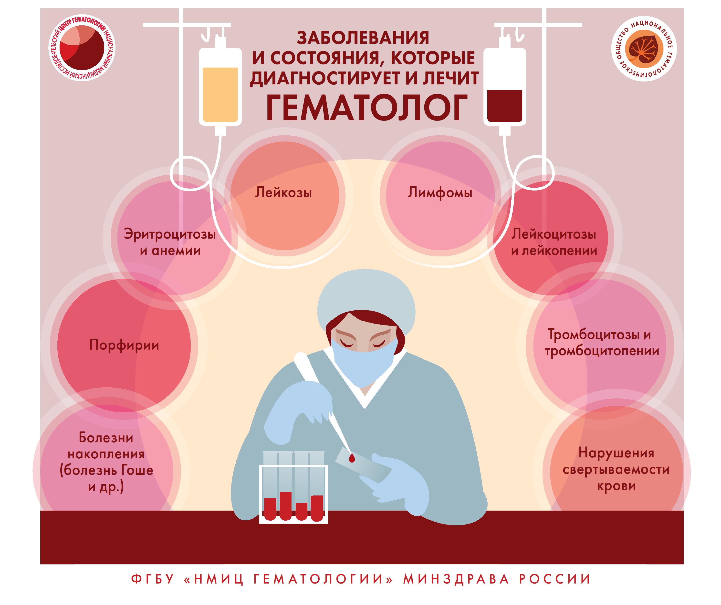 Инфографика 0009