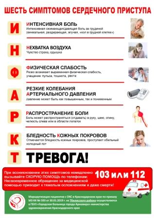 инфаркт2